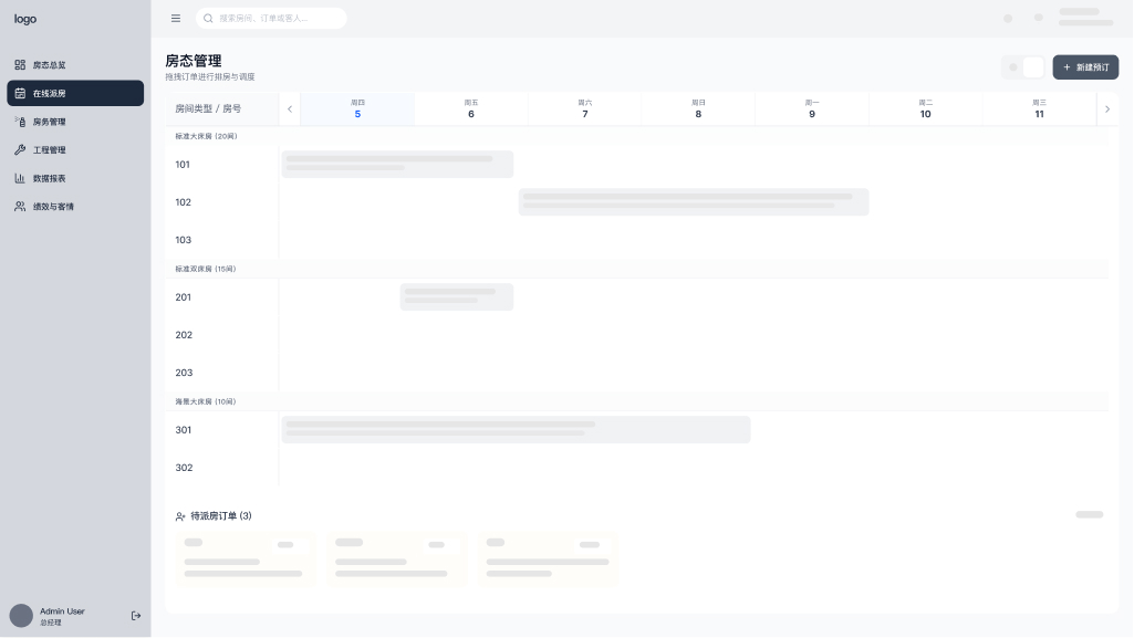 UI 3